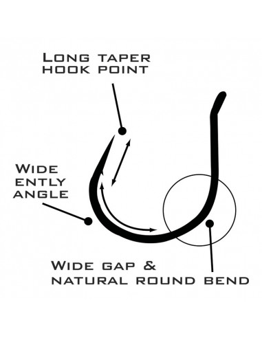 ANZUELO GAMAKATSU FINESSE WIDE GAP N...