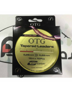 PUENTE DE LINEA CINNETIC...