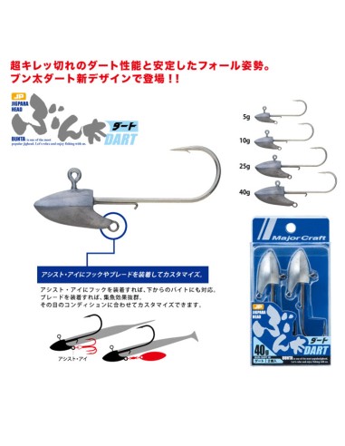 CABECILLA MAJOR CRAFT JIG HEAD BUNTA...