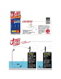 MAJOR CRAFT NANO RUBBER...