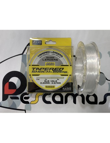 PUENTE DE LINEA ASSO TRANSPARENTE...