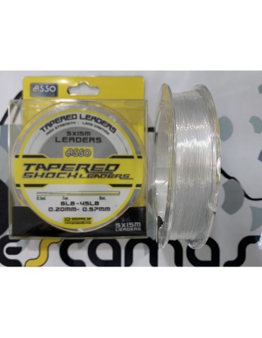 PUENTE DE LINEA ASSO TRANSPARENTE...