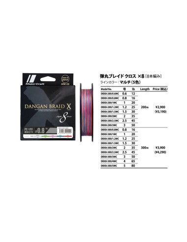 TRENZADO MAJOR CRAFT DANGAN X8 200 M...