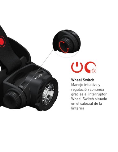 FRONTAL LEDLENSER H7R CORE 1000-600...