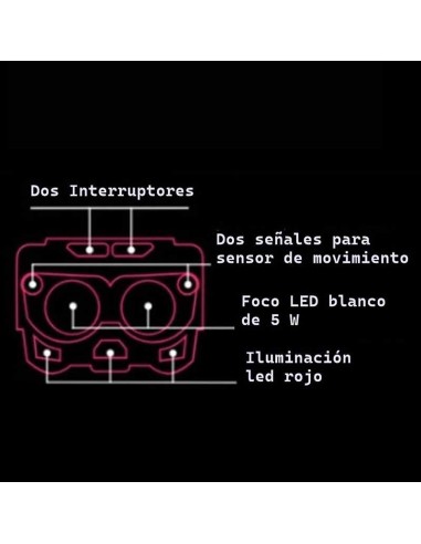 FRONTAL CINNETIC BUHO HYBRID...