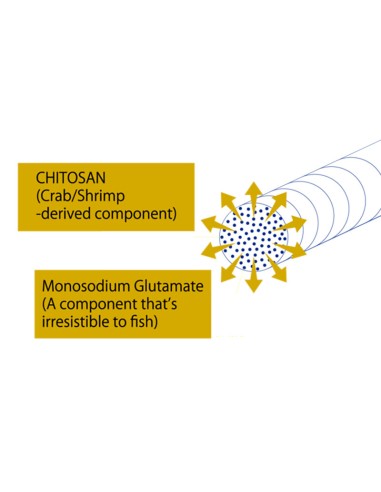 MAJOR CRAFT BIO BAIT I-TAIL 2" PINK