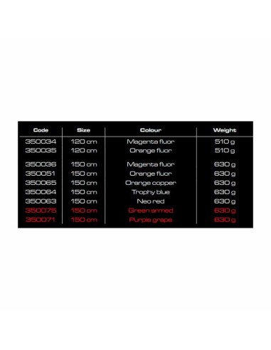 SOPORTE CINNETIC SAND SPIKE GREEN...