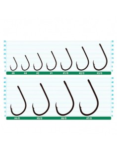 ANZUELO OWNER 5180 SSW... 2