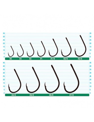 ANZUELO OWNER 5180 SSW STRAIGHT W EYE...