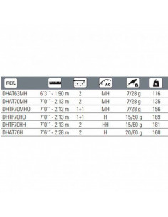 CAÑA HART TORO PREDATOR 70... 2