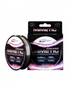 FLUOROCARBONO CINNETIC...