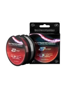 PUENTE DE LINEA CINNETIC...