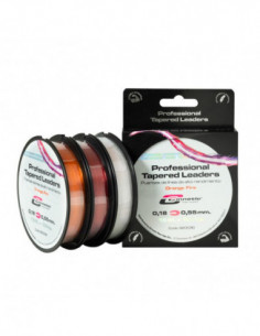 PUENTE DE LINEA CINNETIC...