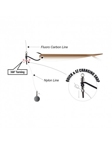 ANZUELO GAMAKATSU SWIVEL SHOT N 2...