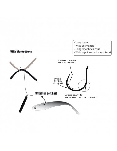 ANZUELO GAMAKATSU WORM 318 WACKY N 2...