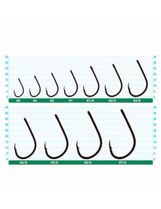 ANZUELO OWNER 5180 SSW... 2