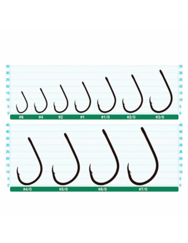 ANZUELO OWNER 5180 SSW STRAIGHT W EYE...